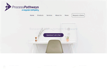 Tablet Screenshot of processpathways.com